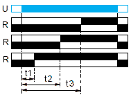 Диаграмма работы ВЛ-56