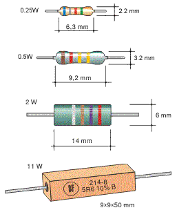 Размеры резисторов в зависимости от мощности
