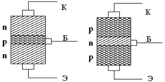 Расположение переходов в транзисторе